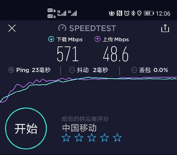 麒麟990 5G芯/支持双模5G 赵明晒荣耀V30 PRO 5G网速：给力