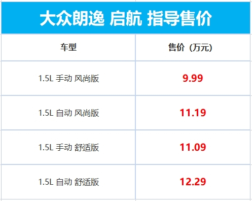 9.99万起！中国消费者最爱的“德原朗”又出新款了：1.5L+6AT