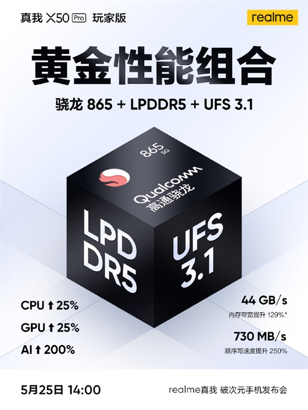 realme X50玩家版配置官宣：骁龙865+LPDDR5+UFS3.1黄金组合