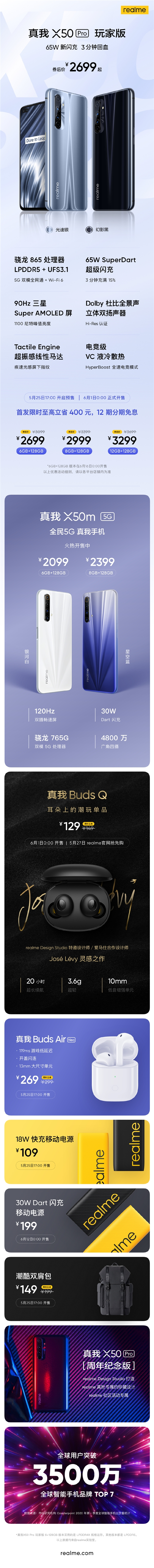 90Hz三星屏+865最低价！一图了解realme X50 Pro玩家版：2699