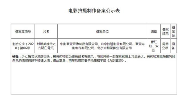 金庸经典之作再改电影：《射雕英雄传之九阴白骨爪》立项