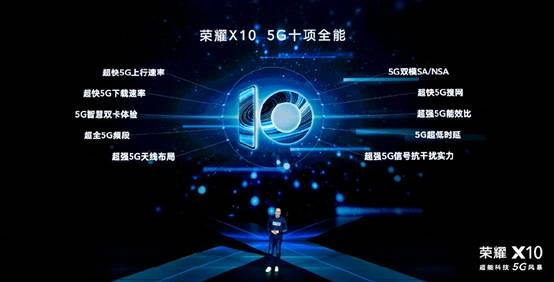 荣耀X10 5G搜网测试：出电梯秒来信号、价格贵一倍多的旗舰竞品不如它