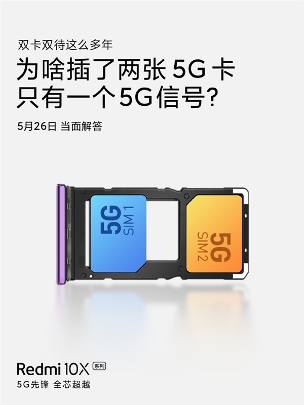 小米系首款双5G手机 Redmi 10X支持5G+5G双卡双待