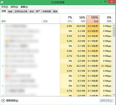 Win10电脑磁盘占用100%怎么办？6招帮你解决