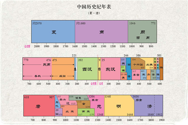 6亿人“消失”后 中国农村的未来在哪里？