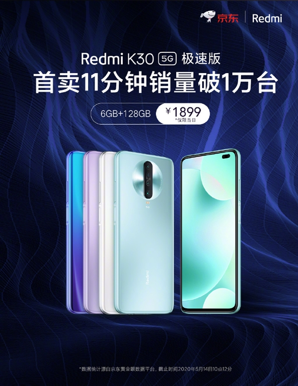 1899元！Redmi K30 5G极速版首销11分钟销量破万