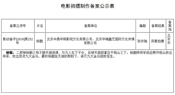 动画电影《杨戬》立项 《大圣归来》制作人任总制片